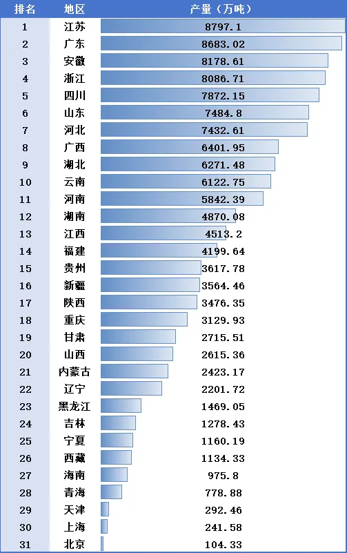 国家统计局 2.png